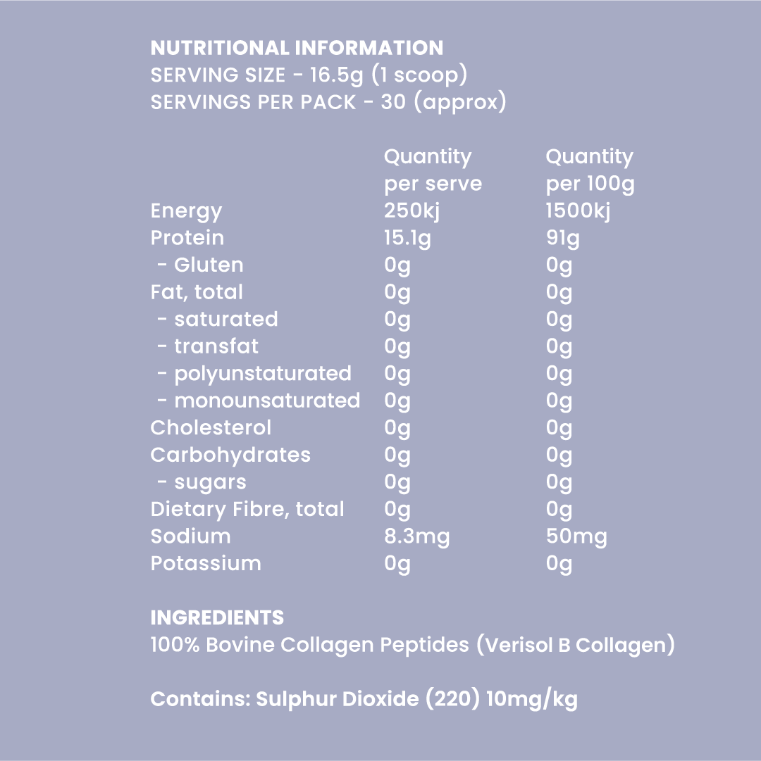 Nutritional panel Unflavoured protein powder for WLS nutrition support